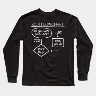 Mens Beer Flowchart Funny Beer Drinking TShirt for Men Long Sleeve T-Shirt